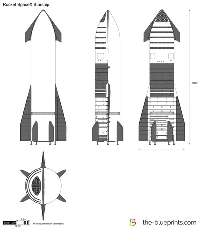 Rocket SpaceX Starship