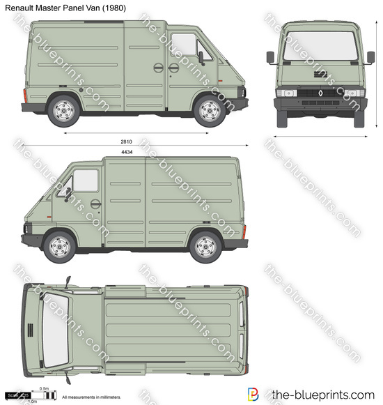 Renault Master Panel Van