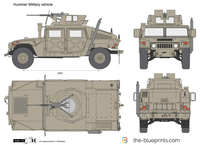 Hummer Military vehicle