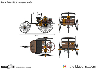 Benz Patent-Motorwagen (0)