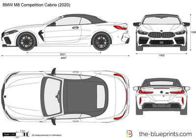 BMW M8 Competition Cabrio (2020)
