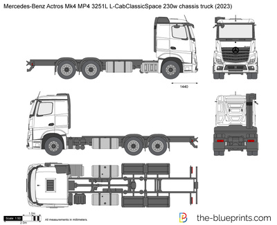 Mercedes-Benz Actros Mk4 MP4 3251L L-CabClassicSpace 230w chassis truck (2023)