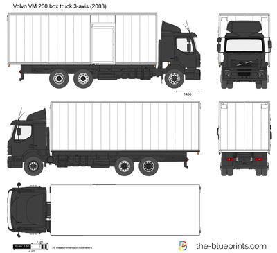 Volvo VM 260 box truck 3-axis (2003)