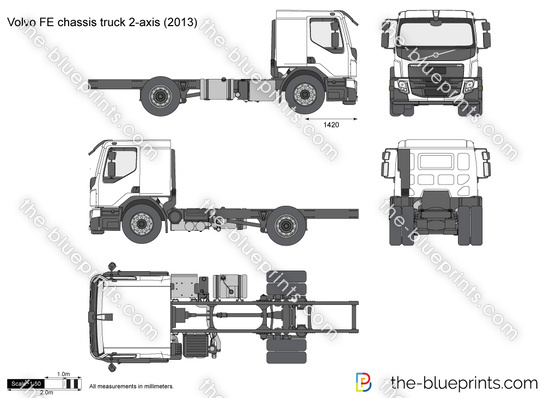 Volvo FE chassis truck 2-axis