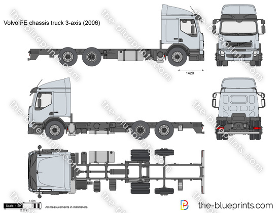 Volvo FE chassis truck 3-axis