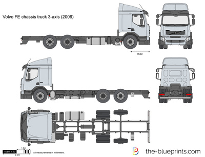 Volvo FE chassis truck 3-axis (2006)