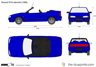 Renault R19 cabriolet (1996)
