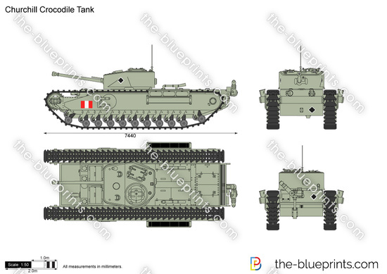Churchill Crocodile Tank
