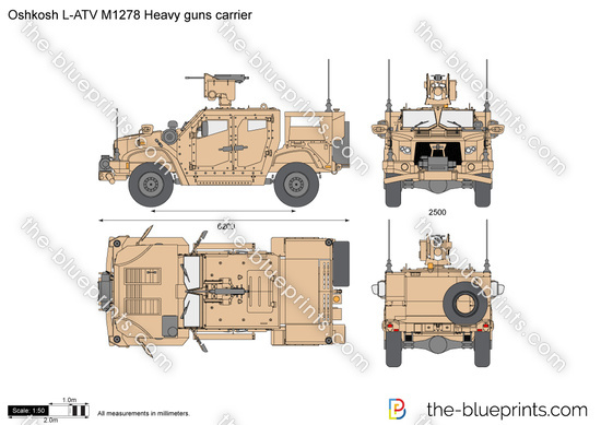 Oshkosh L-ATV M1278 Heavy guns carrier