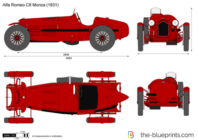 Alfa Romeo C8 Monza (1931)