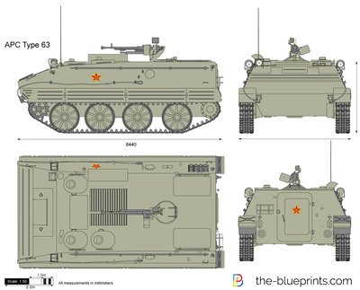 APC Type 63