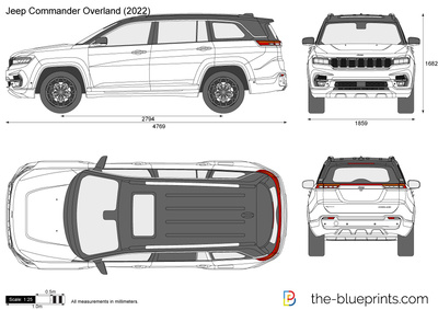 Jeep Commander Overland (2022)