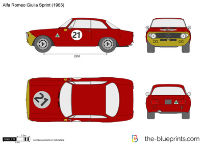 Alfa Romeo Giulia Sprint (1965)